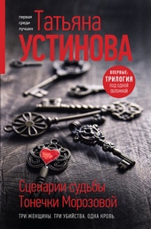 Обложка книги https://1000knig.com/123-scenarii-sudby-tonechki-morozovoj.html